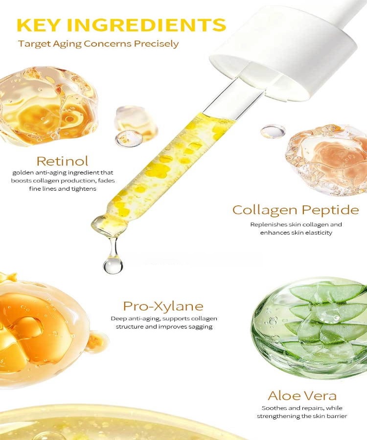 retinol serum for acne prone skin