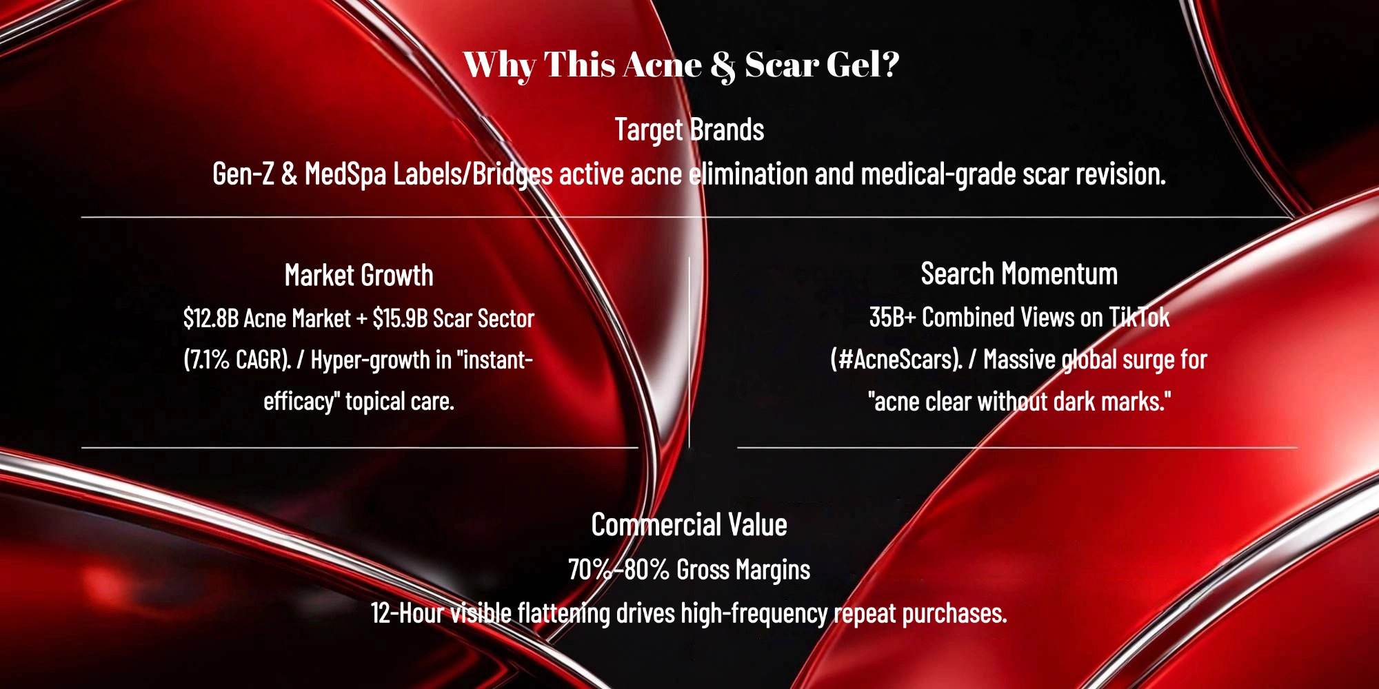 white label skincare products white label skincare products