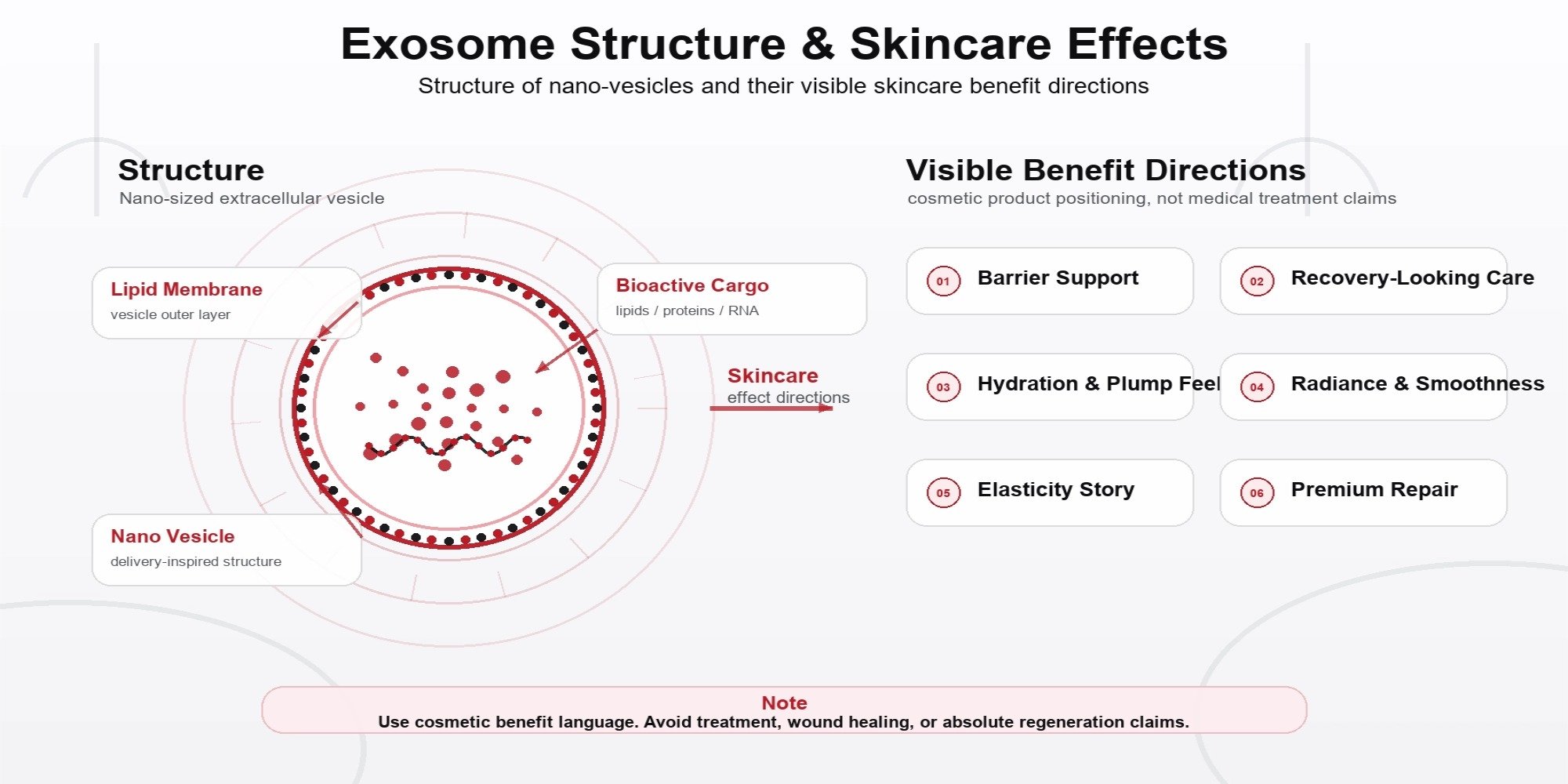 skincare contract manufacturer